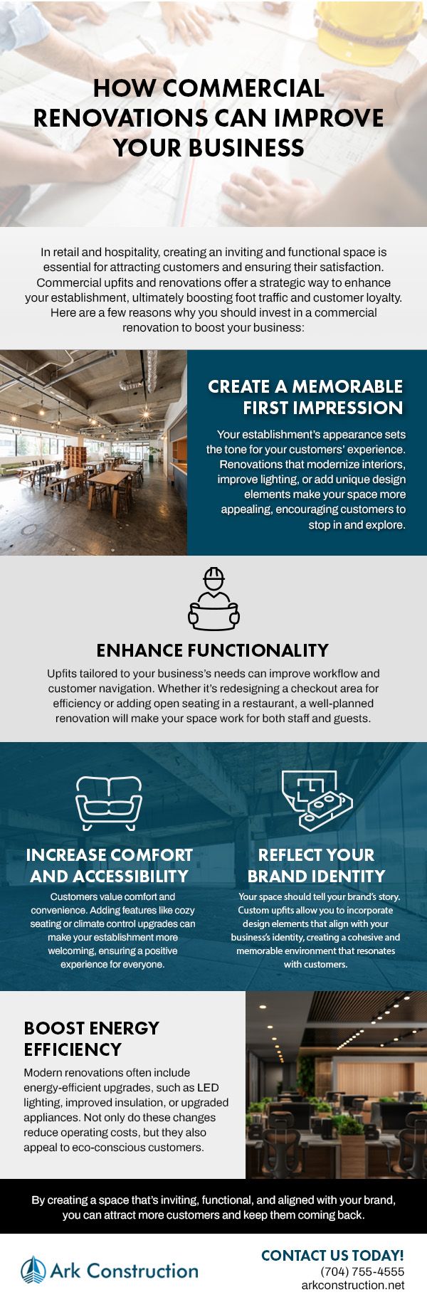How Commercial Renovations Can Improve Your Business [infographic]